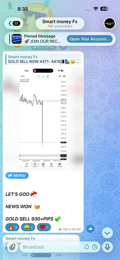 Gold sell 930+ pips on high-impact news